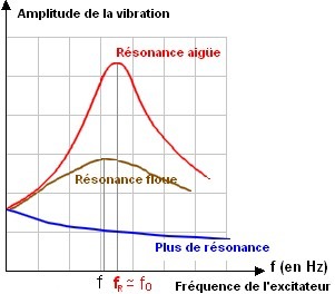 changer le plomb en or,changer plomb or,transmutation plomb en or,transmuter le plomb en or,soins alchimiques,transmutation plomb or,transformer le plomb en or,vitriol l'or y vit,l'or état d'organisation de la matière,structure Or,nombre d'or,l'Or quête alchimique,pierre philosophale,Or matière noble,structure dorée harmonie,aurore la belle au bois dormant,aurore le soleil levant,or vénus Luciférus,que veut dire changer le plomb en or,plomb or signification,plomb or symbolique,plomb or spiritualité,expérience Alice plomb or,expérience alice,plomb or réaction nucléaire,plomb or chimie,alchimie chimie,peut on changer le plomb en or,or signification,or symbolique,or esprit dans la matière,or esprit,dieu soleil or,alchimie transmutation,transformer le plomb en or signification,alchimie intérieure plomb or,transmutation plomb or spiritualité,changer le plomb en or signification,plomb en or alchimie intérieure,alchimie plomb en or philosophie,transmutation alchimique,plomb or alchimie spirituelle,transformer le plomb en or au moyen âge,plomb or alchimie,transmuter le plomb en or alchimie,alchimiste or,transformer le plomb en or expression,transformation du plomb en or,plomb en or,plomb et or alchimiques,symbolique du plomb,symbolique de l'or,alchimie changer le plomb en or,transformer le plomb en or alchimie,or alchimique,alchimie opérative,alchimie spéculative,la belle au bois dormant,belle au bois dormant conte,plomb en or légende,plomb en or pierre philosophale,or alchimie,plomb matière vile,alchimie spirituelle,lumière du phosphore,conte alchimique,à la recherche de la pierre philosophale